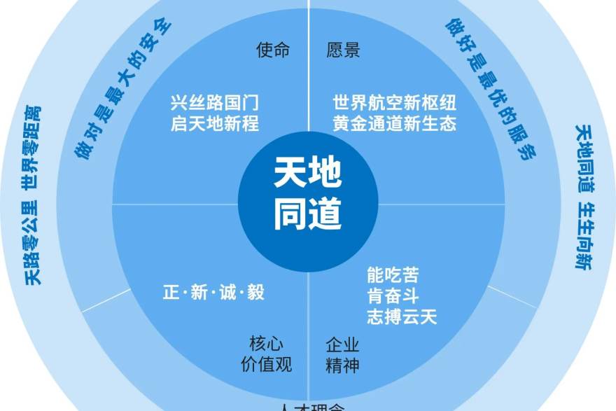 S16世界赛预测数据官网赛区分组对比视图案例